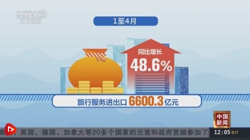 旧物换新，万亿市场添活力的绿色革命