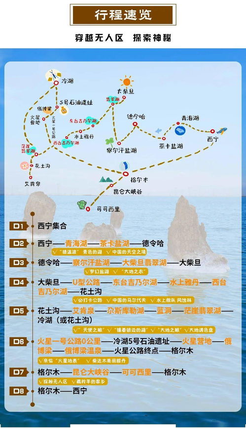 全球第一网红，跨越国界，中国之旅的探索